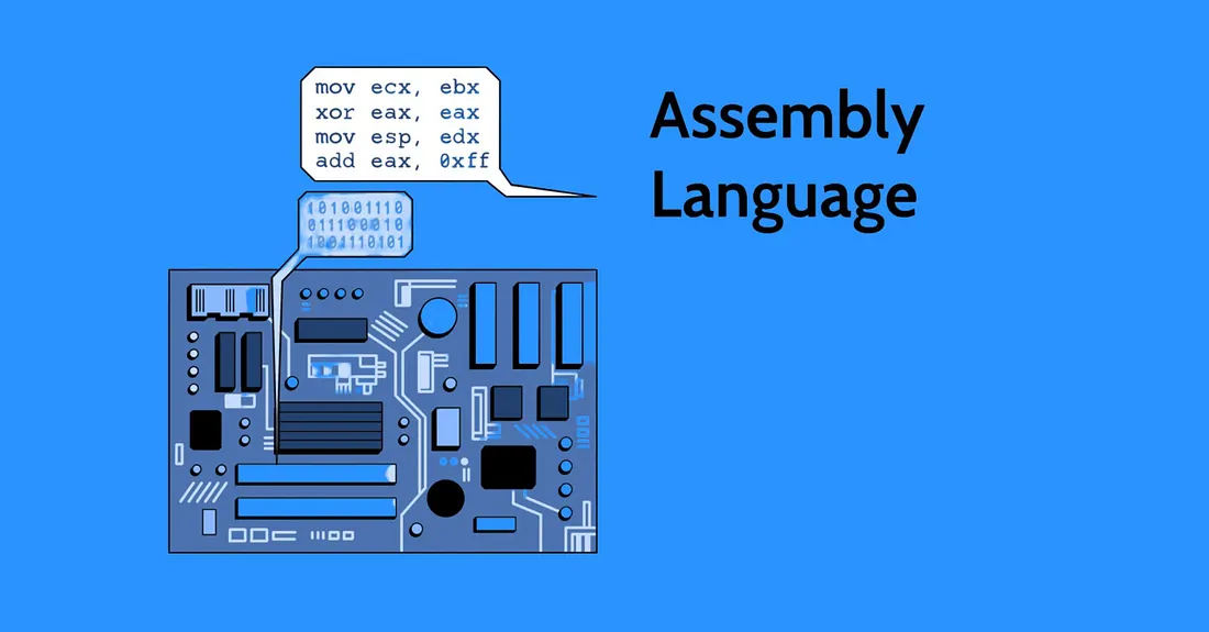 Assembly Language Part II cover artwork